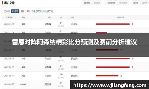 雷恩对阵阿森纳精彩比分预测及赛前分析建议